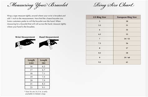 Ring & Bracelet Size Guide & Chart .